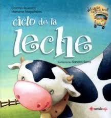 EL CICLO DE LA LECHE