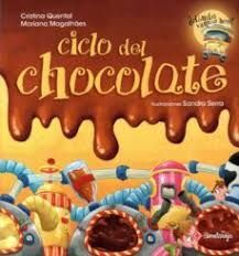 EL CICLO DEL CHOCOLATE